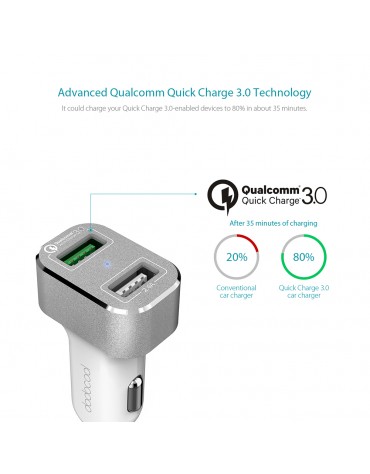 Cargador De Celular Para Carro Usb 2 Puertos Carga Rápida | haplaz.com Cargador De Celular Para Carro Usb 2 Puertos Carga Rápida | haplaz.com