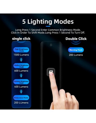 Potente Luz Delantera Para Bicicleta Rockbros 1500 Lúmenes | haplaz.com Potente Luz Delantera Para Bicicleta Rockbros 1500 Lúmenes | haplaz.com