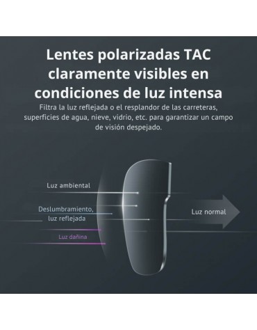 Gafas Polarizadas Rockbros Con Auriculares Bluetooth Gafas Polarizadas Rockbros Con Auriculares Bluetooth