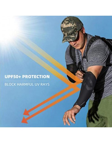 Mangas Deportivas Protección Solar Uv Upf 50 Rockbros | haplaz.com Mangas Deportivas Protección Solar Uv Upf 50 Rockbros | haplaz.com
